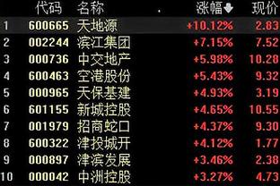 18新利体育贴吧截图1